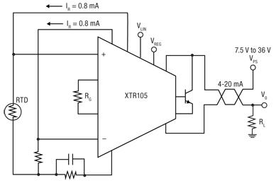 XTR105 with current source drive for the RTD in a two-wire input configuration Figure 3: XTR105 with current source drive for the RTD.